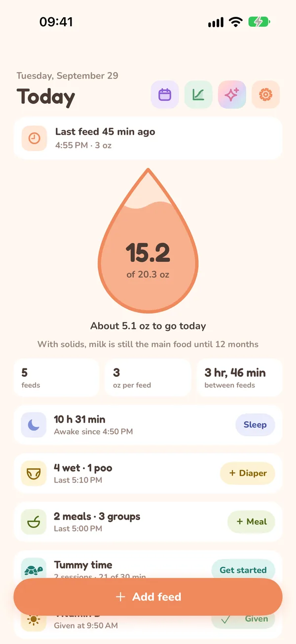 Gotita's Today screen with the day's milk drop