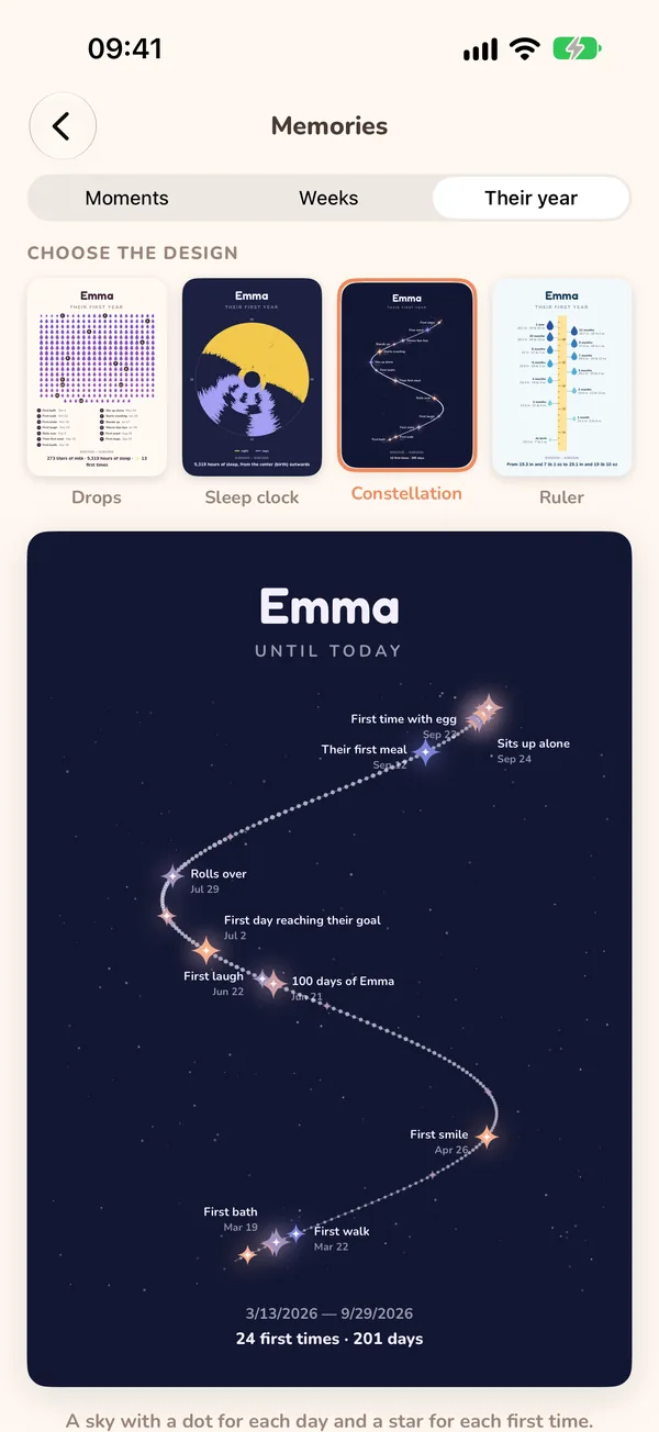 Constellation poster